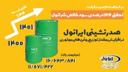 در 9 ماهه سال 1401 صورت گرفت؛