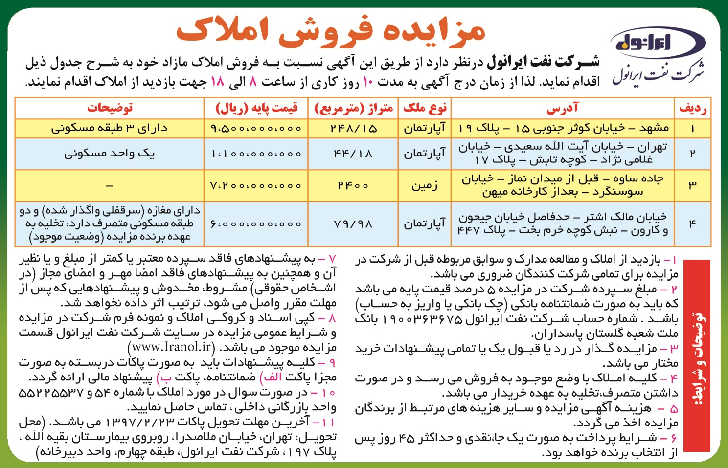 مزایده فروش املاک مزایده فروش املاک